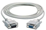 6ES7902-2AC00-0AA0
